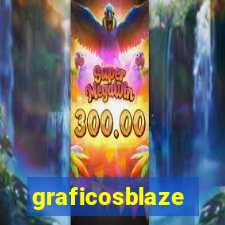 graficosblaze