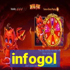 infogol