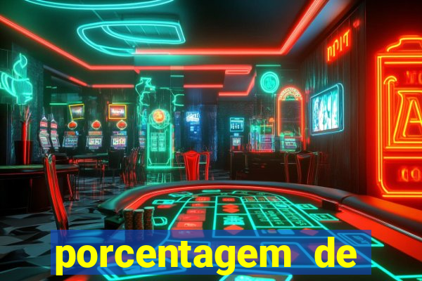 porcentagem de pagamento fortune tiger