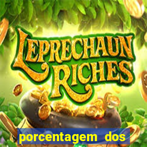 porcentagem dos jogos slots pg