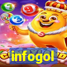 infogol