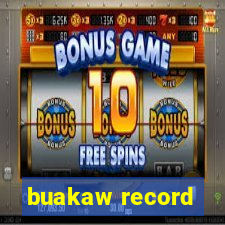 buakaw record